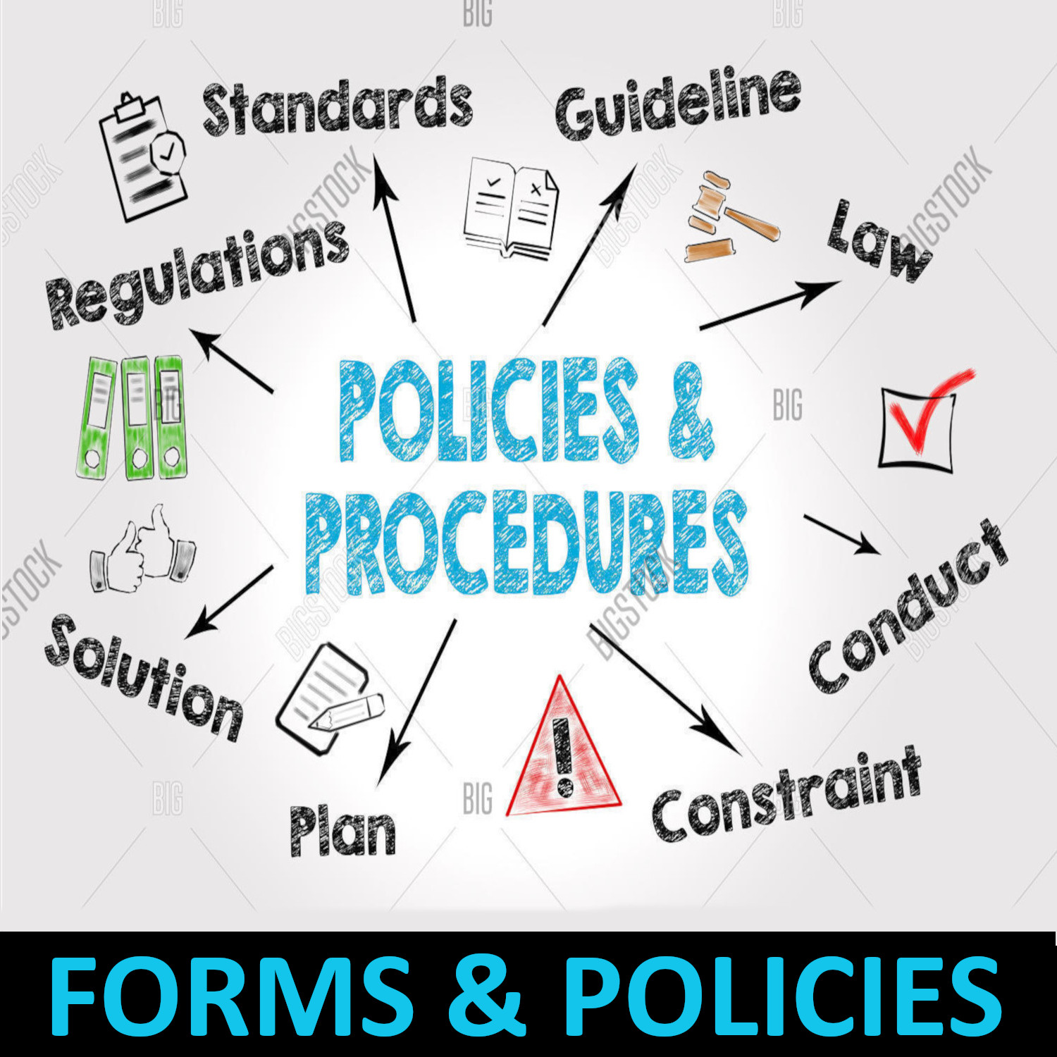 Policies & Procedures Button