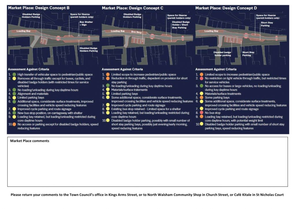 North Walsham HAZ Survey 3
